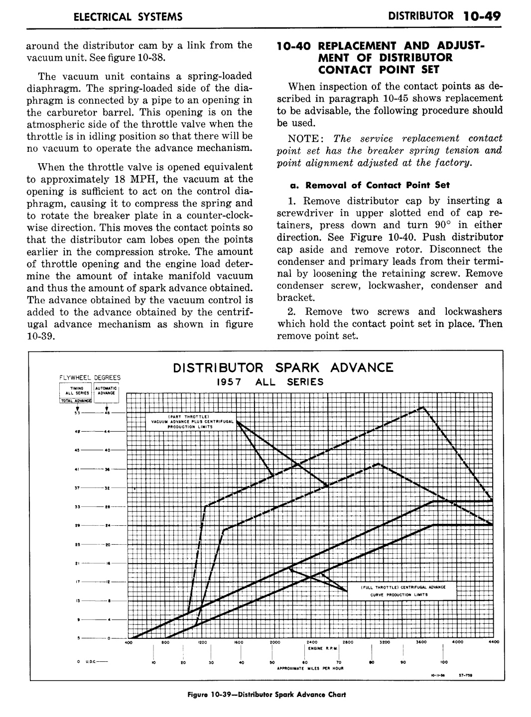 n_11 1957 Buick Shop Manual - Electrical Systems-049-049.jpg